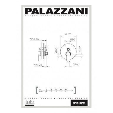 Potinkinė dušo sistema Palazzani Bella-Italo Potinkinė dušo sistema Palazzani Bella-Italo